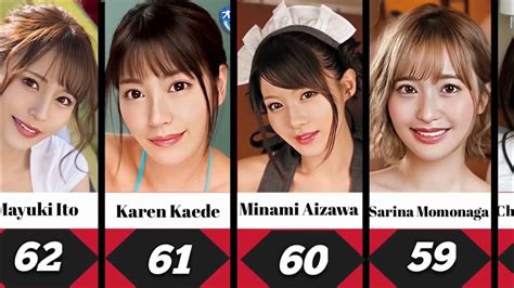 japanese av ranking|TOP 100 JAV MONTHLY RANKING SALES MARCH 2021 : r/jav.